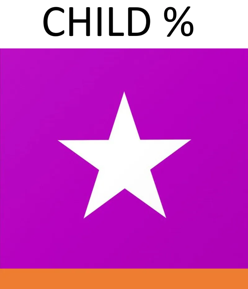 Star buy Child Item to Item with  discount
